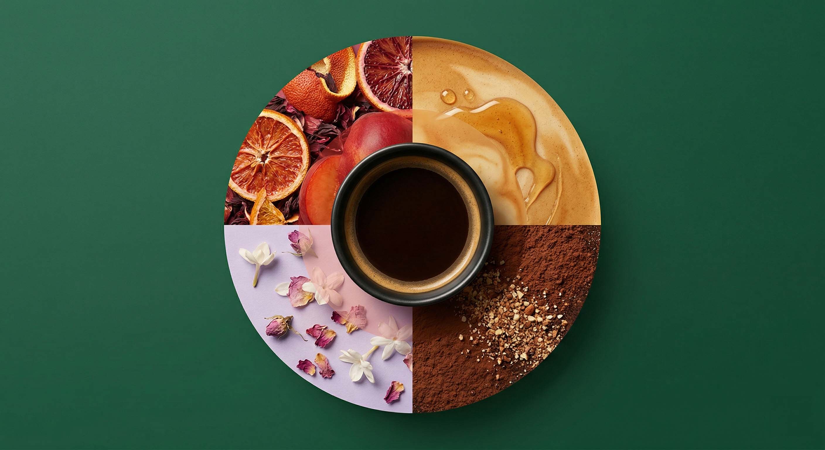 Kahve Tadım Notu Nasıl Yazılır? SCA Ortak Dili